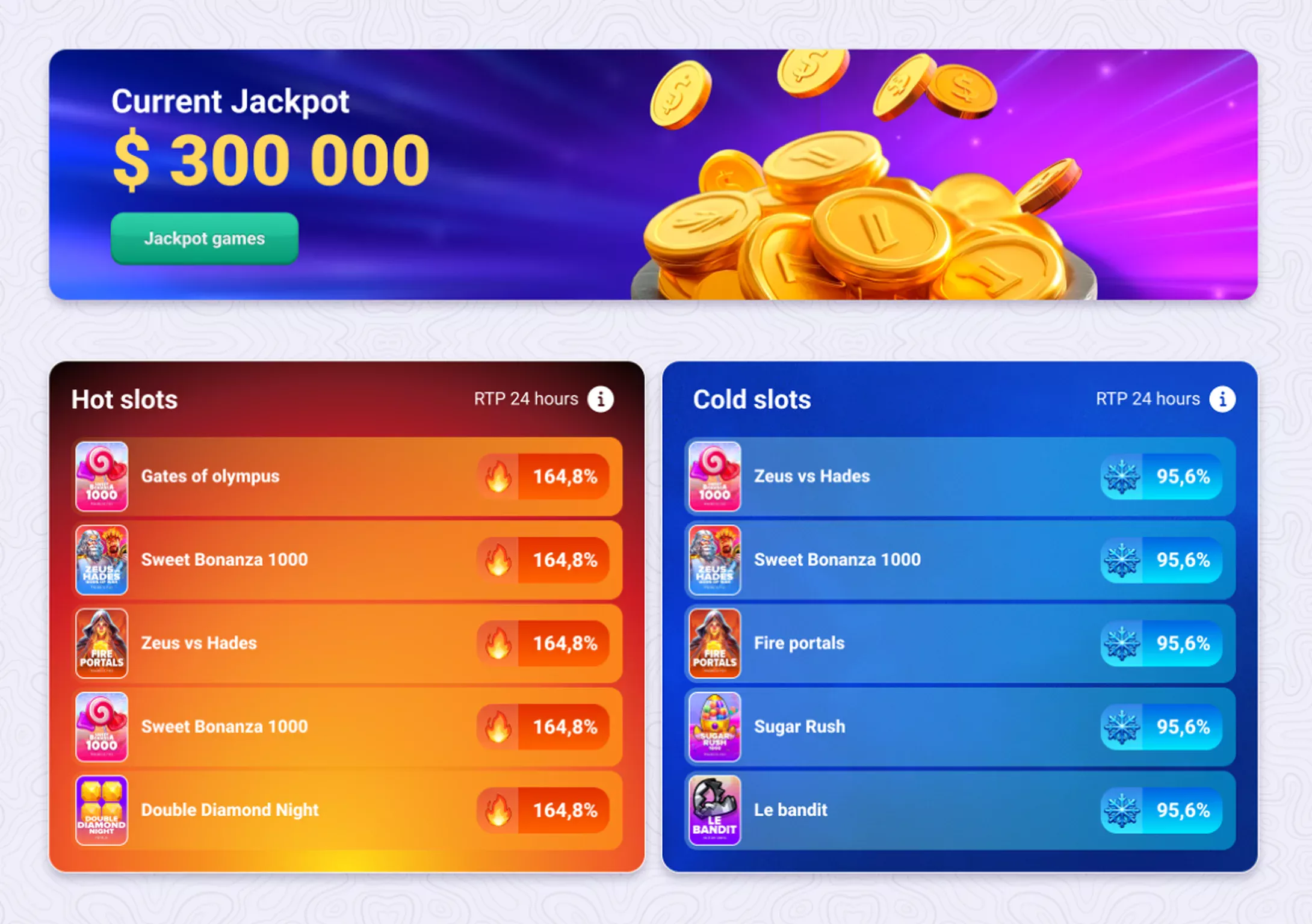 Safe Casino Online